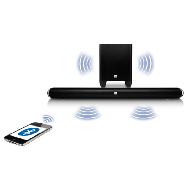 Акустическая система JBL CINEMA SB 350